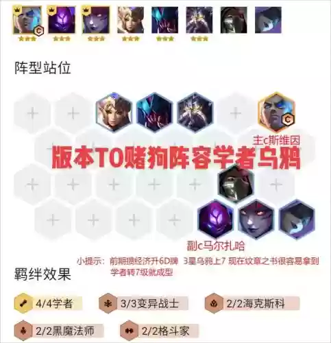 乌鸦狗阵容_1插图