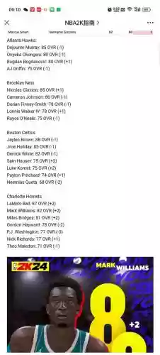 nba2k16技能升级次数插图1