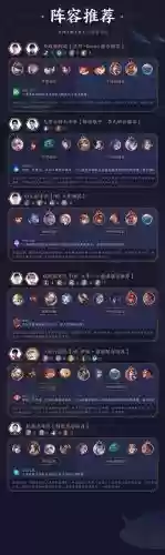 王者模拟战组合搭配阵容插图1