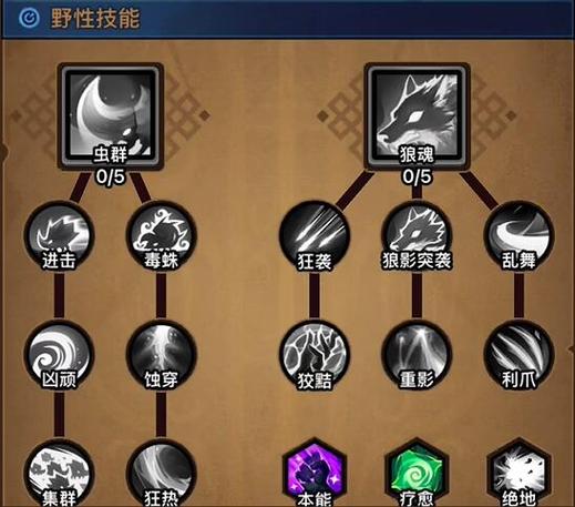 德鲁伊搭配阵容插图1