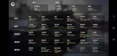 超越世界乘员技能插图1