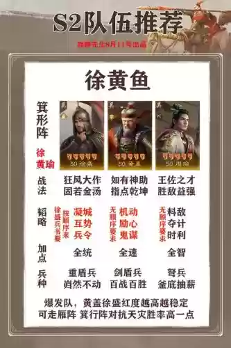 鲁肃黄盖阵容插图