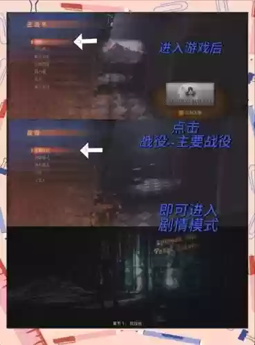 生化危机2日攻略视频解说视频插图