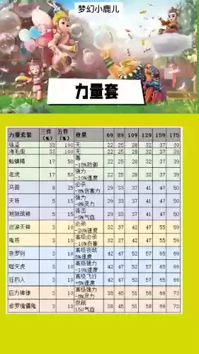 梦幻西游动物套弊端插图1