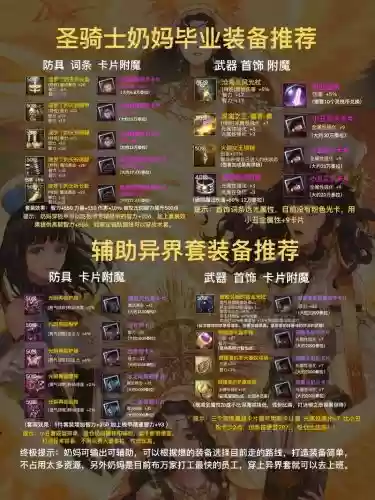 奶妈穿啥装备插图1