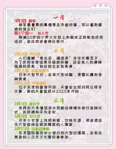 节日攻略插图 节日攻略插图