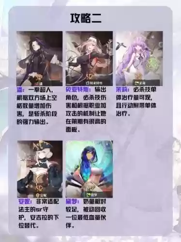 梦境最强阵容搭配插图1