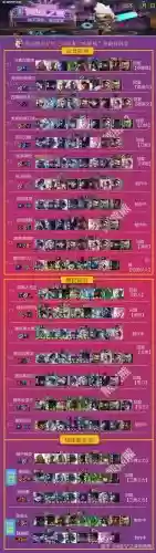6.5运营阵容_1插图1