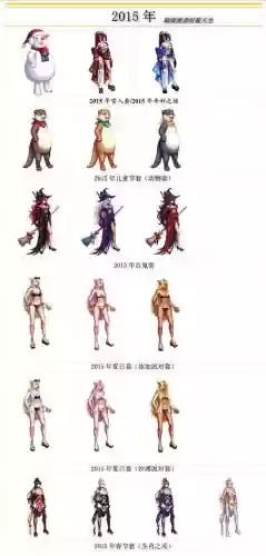 DNF暗夜使者装备怎么买插图