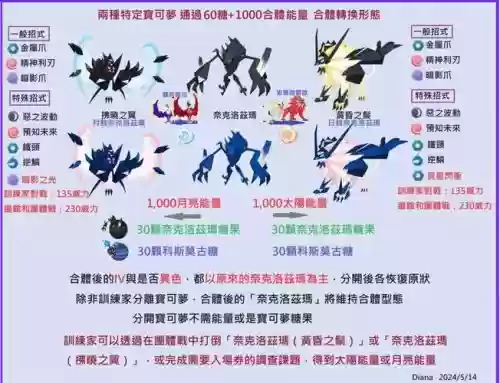 索尔迦雷欧都有什么技能插图