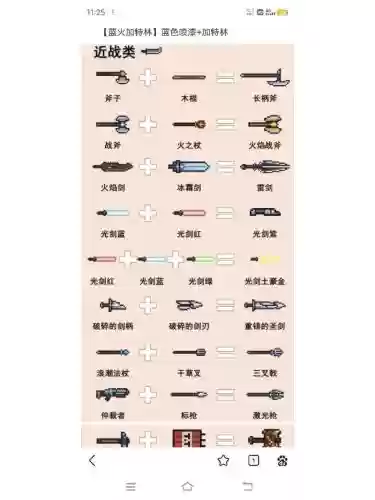 合成出指定任一武器插图