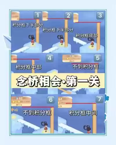 这关3攻略视频解说插图1