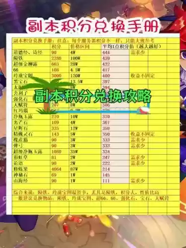 梦幻西游武神坛积分怎么算插图1