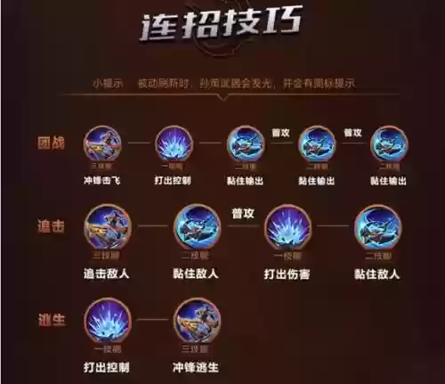 最新孙策技能插图