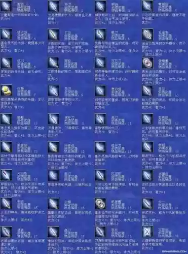 三国群英7武器发光插图1