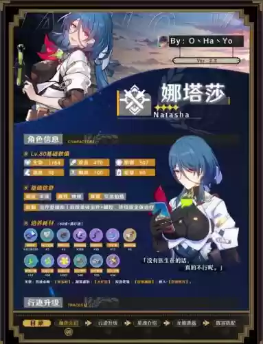 娜塔莎怎么搭配阵容插图