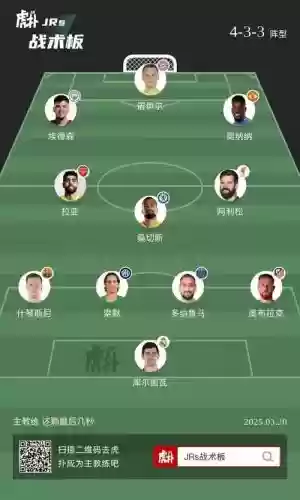 介绍超级阵容插图1