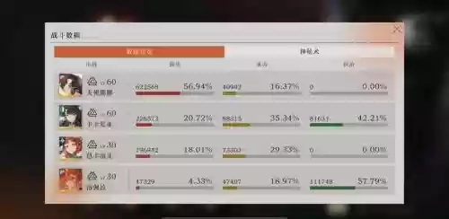 集三搭配阵容插图