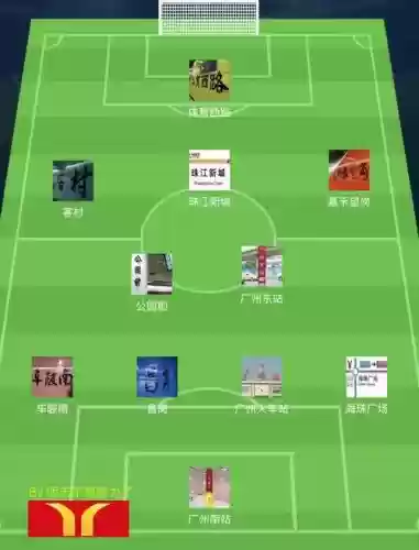 4231阵容表插图
