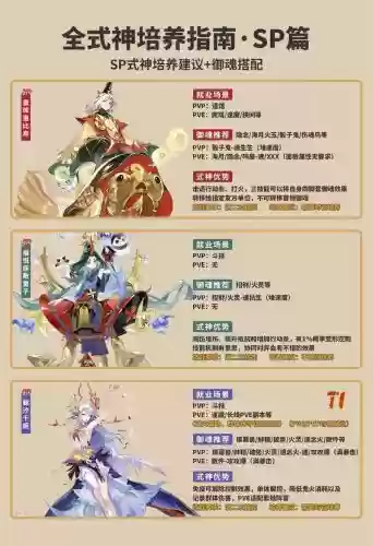 阴阳师式神技能描述插图
