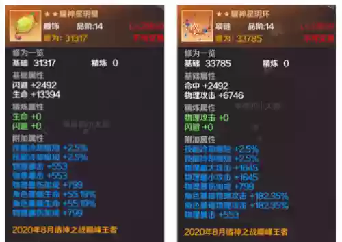 手游完美世界装备等级划分插图1