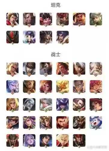 木兰赵云阵容_1插图1