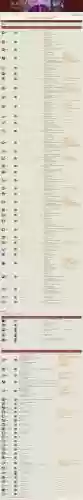 7.0dz技能插图