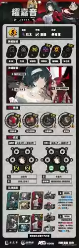 重装无线手游戏攻略插图