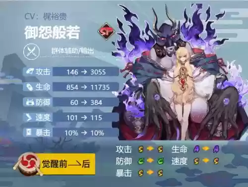 怨恨般若阵容插图1
