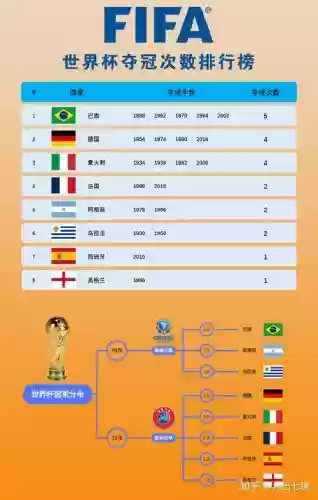 国家阵容前瞻插图