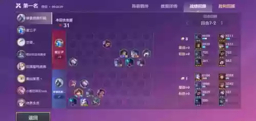 皇室飓风阵容_1插图1