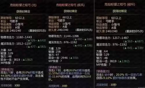 影舞者最强武器插图