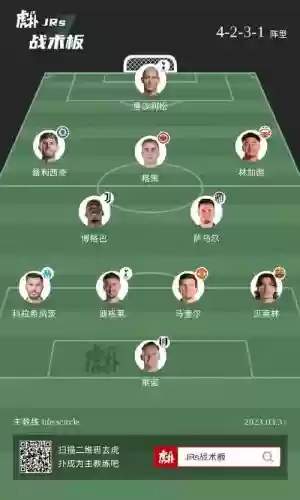 令人阵容插图