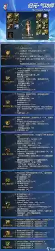 地下城与勇士女气功装备插图