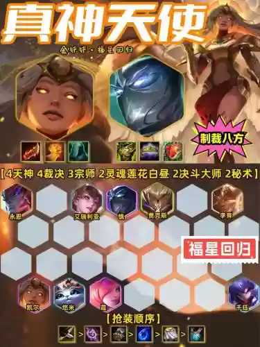 金翼阵容搭配插图