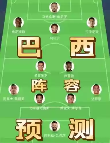 巴西近期阵容插图1
