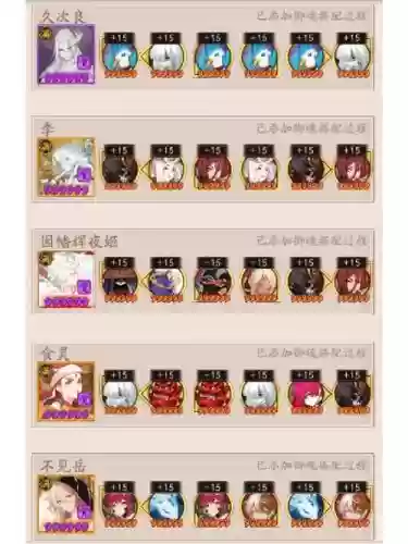 红叶ap阵容插图1