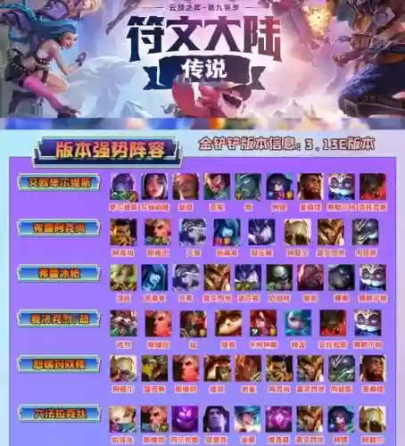 云顶之义阵容插图1