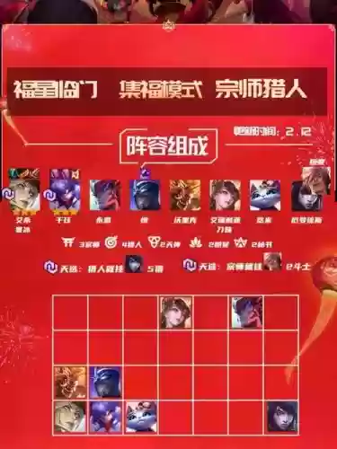 猎人宗师阵容搭配插图