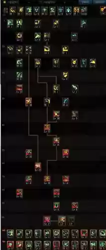 ndf枪剑士特工技能加点插图1