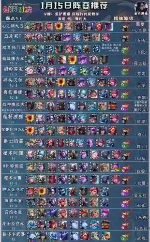 阵容推荐战神_1插图