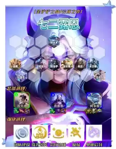 7392过关阵容插图1
