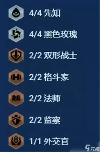 金灿灿蚂蚱阵容插图