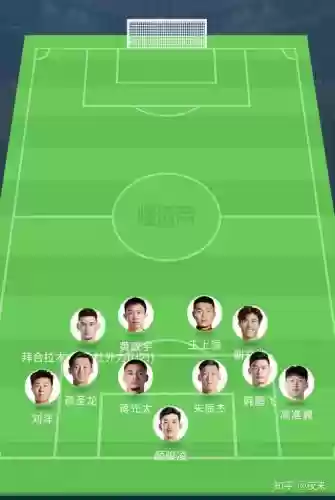 07阵容数据插图1