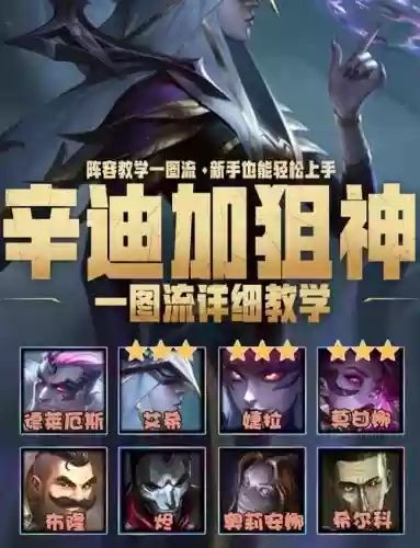 辛迪加阵容搭配插图