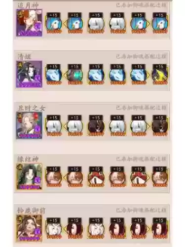 ssr阵容随便搭配插图1