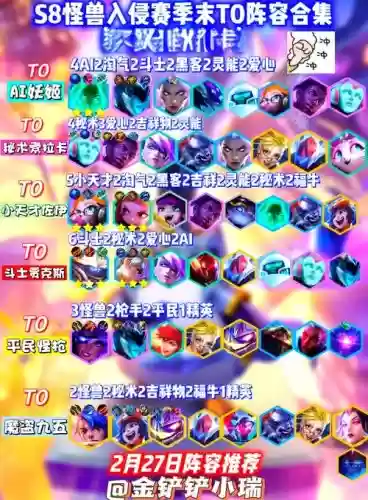 顶尖水火阵容插图