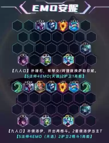 emo阵容搭配插图