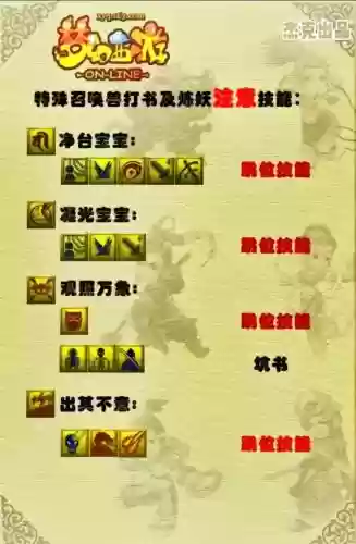 梦幻西游手游如何合多技能插图1