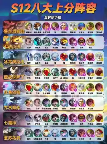 拿出最强阵容插图1